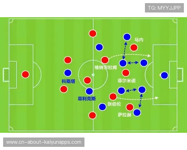 欧冠淘汰赛经典战术复盘成为战术课堂教材