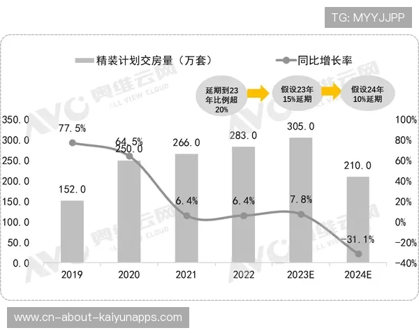 转会市场上的“投机与长线”对抗解析