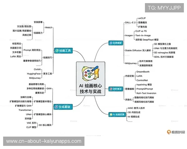 AI辅助赛事解说技术进入实战阶段,ai辅助是什么 AI辅助赛事解说技术进入实战阶段,ai辅助是什么