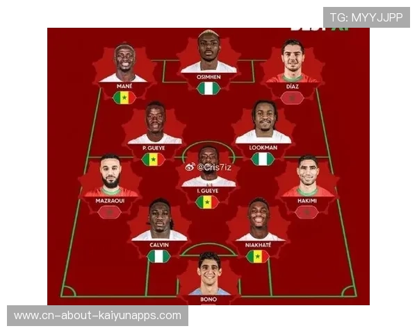 球员入选最佳阵容 投票过程公开透明，赛事最佳球员