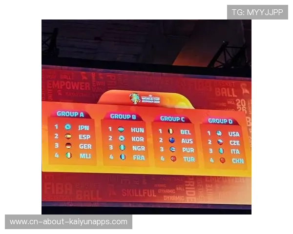 世界篮球世界杯主办城市筹备进展通报，篮球世界杯2022
