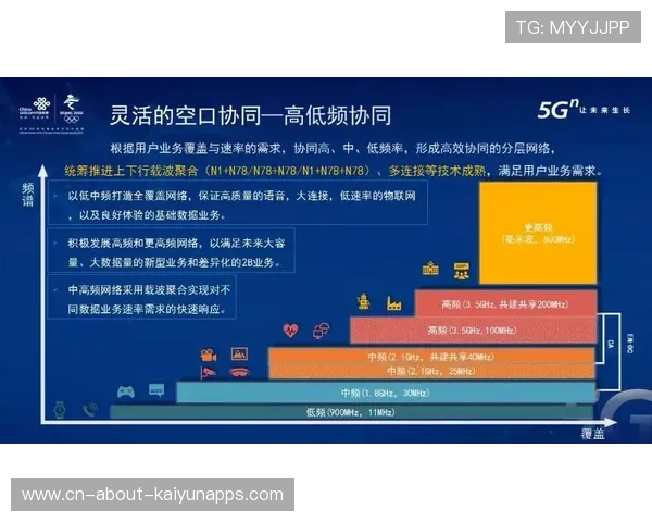 足球场馆周边夜间交通协同调度的技术实现，足球夜场收费标准